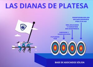 pilares, escalones y dianas