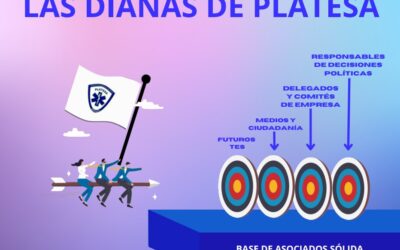 pilares, escalones y dianas
