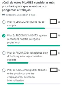 Somos el altavoz de tu voz