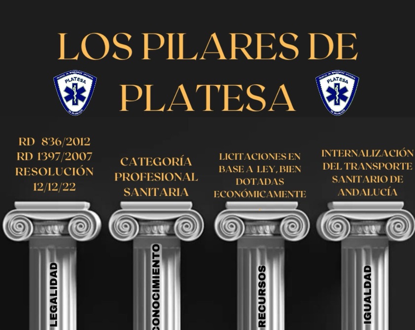 4 pilares de PLATESA: legalidad, reconocimiento, recursos e igualdad