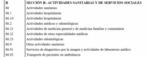 Tabla de la Sección R del CNAE mostrando las actividades sanitarias y de servicios sociales, incluyendo el código 86.92 para transporte de pacientes en ambulancia