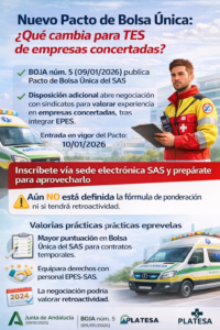 Infografía de PLATESA sobre el nuevo Pacto de Bolsa Única del SAS publicado en el BOJA de enero de 2026 y sus implicaciones para los TES de empresas concertadas