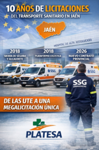 Infografía de PLATESA sobre 10 años de licitaciones del transporte sanitario en Jaén con línea temporal desde 2018 hasta 2026 ambulancias SSG y el lema De las UTE a una megalicitación única