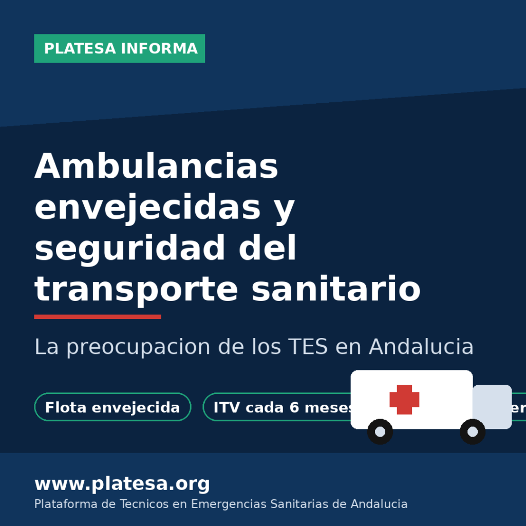 Infografía de PLATESA sobre el envejecimiento de la flota de ambulancias y la seguridad del transporte sanitario para los TES en Andalucía