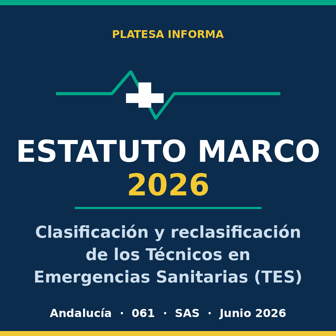 Estatuto Marco 2026: clasificación y reclasificación de los Técnicos en Emergencias Sanitarias en Andalucía